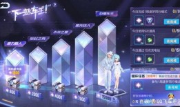 巨星最新动态爆料