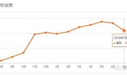 安徽拆迁爆料最新消息